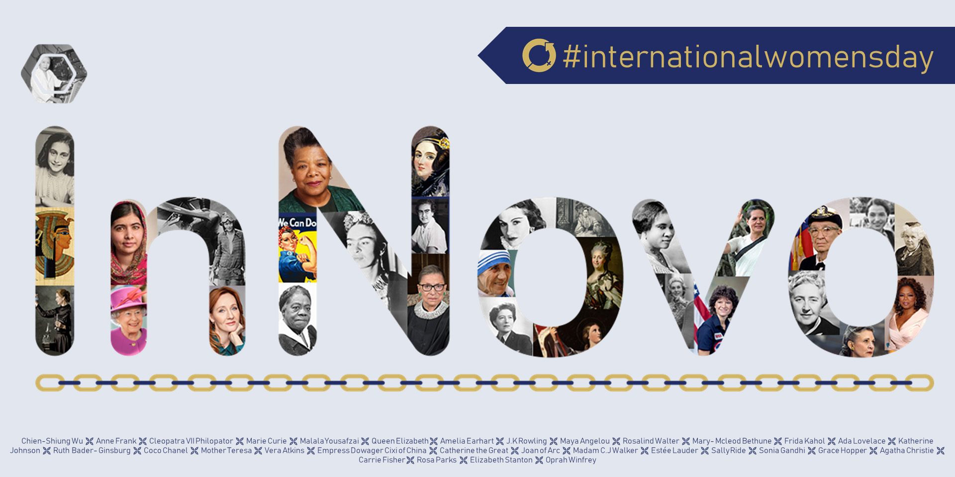 International Women's Day